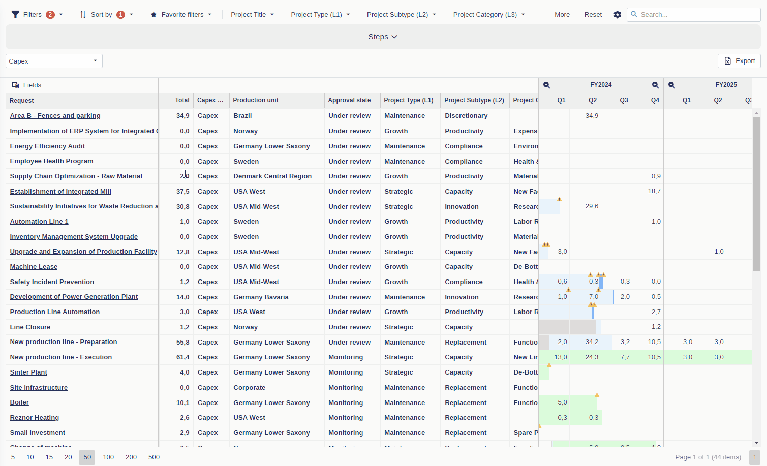 Select fields in the investment plan.gif