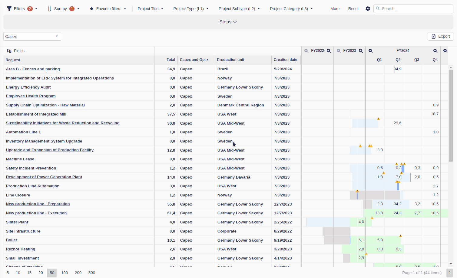 Resizing sections in the investment plan.gif