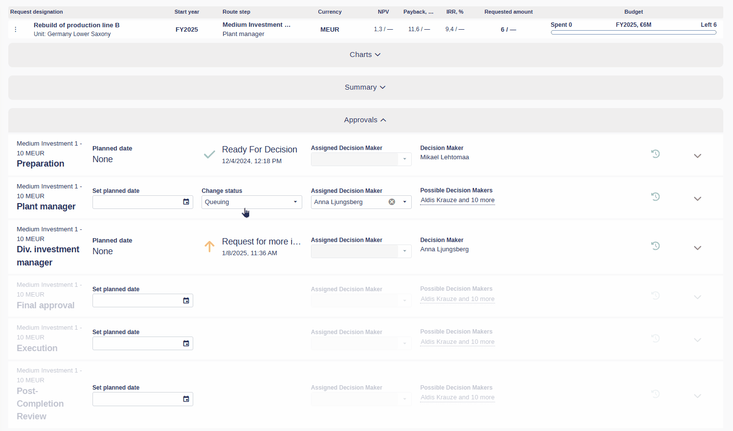 Managing Notification Recipients When Approving Steps.gif