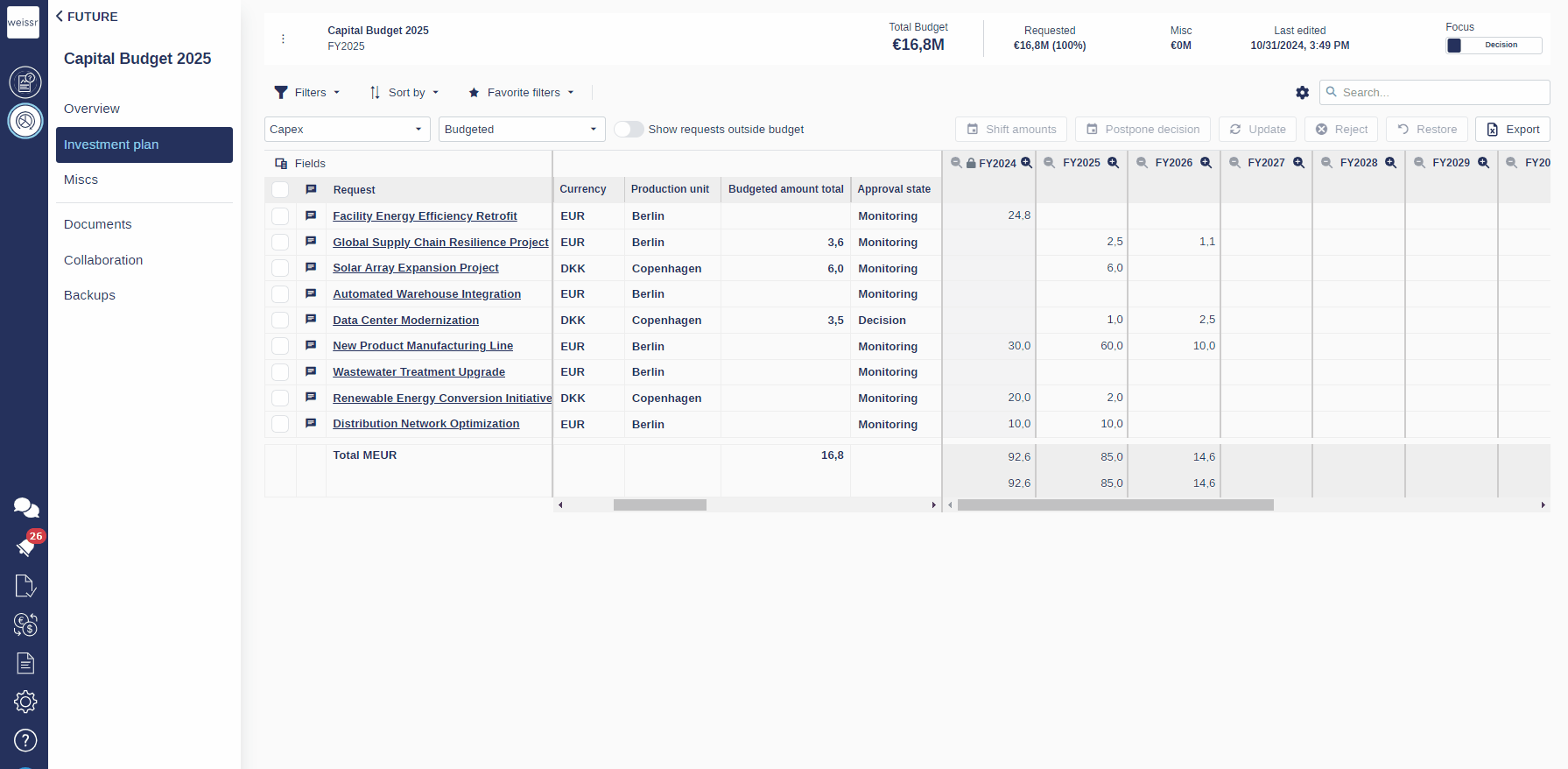 Expenditure data refresh for single projects within a Budget.gif